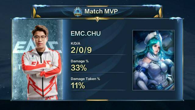 和比赛中持 和比赛中持