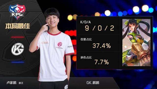 职业战队投 职业战队投