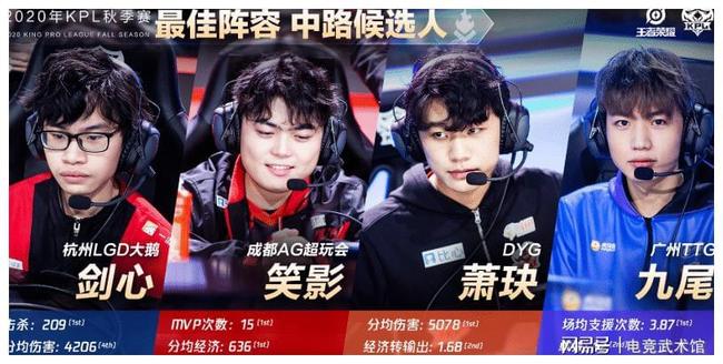首杀看进攻 首杀看进攻