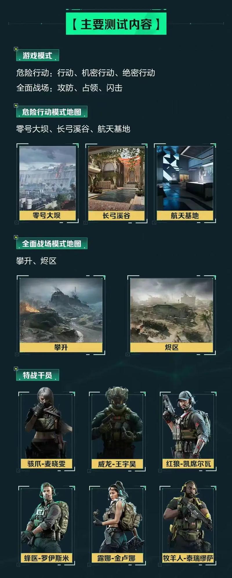 中甲半场